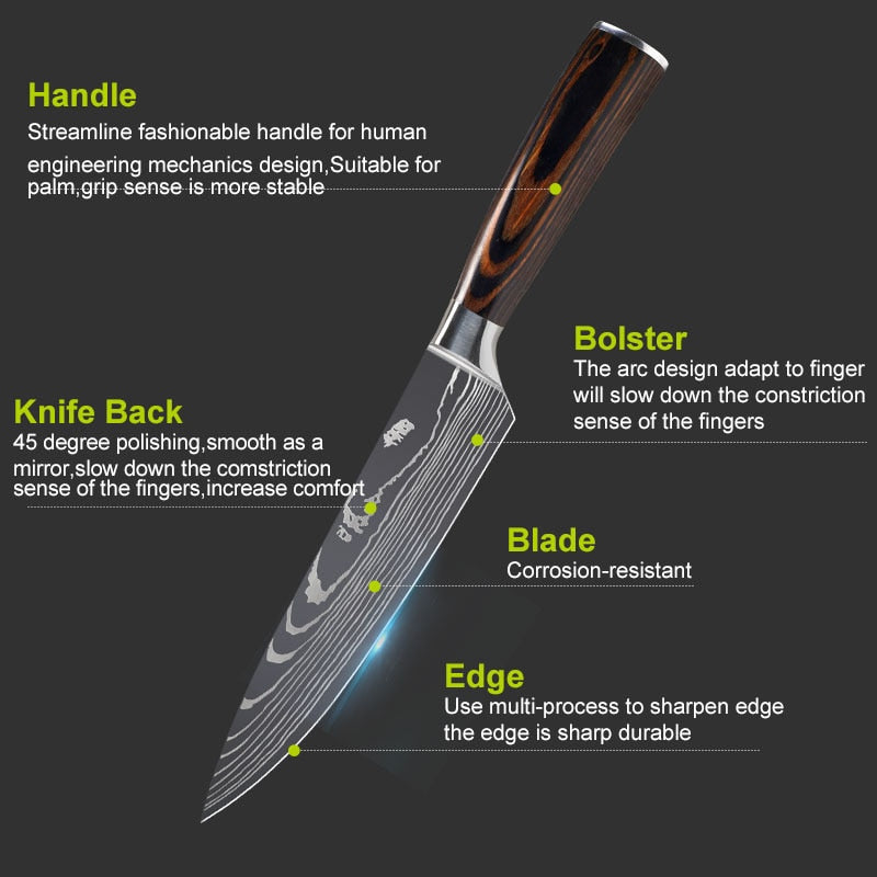 Kitchen knives Set Professional Chef Knives Japanese 7CR17 440C High Carbon Stainless Steel Imitation Damascus Pattern Knife Set