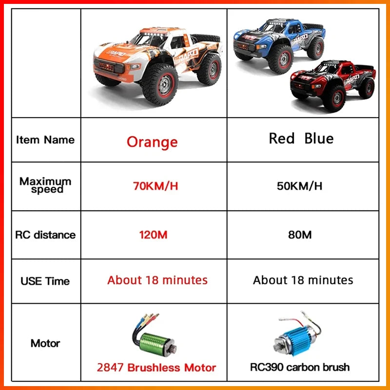 JJRC Q130 1:12 70KM/H 4WD RC Car with Light Brushless Motor Remote Control Cars High Speed Drift Monster Truck Adults Kids Toys