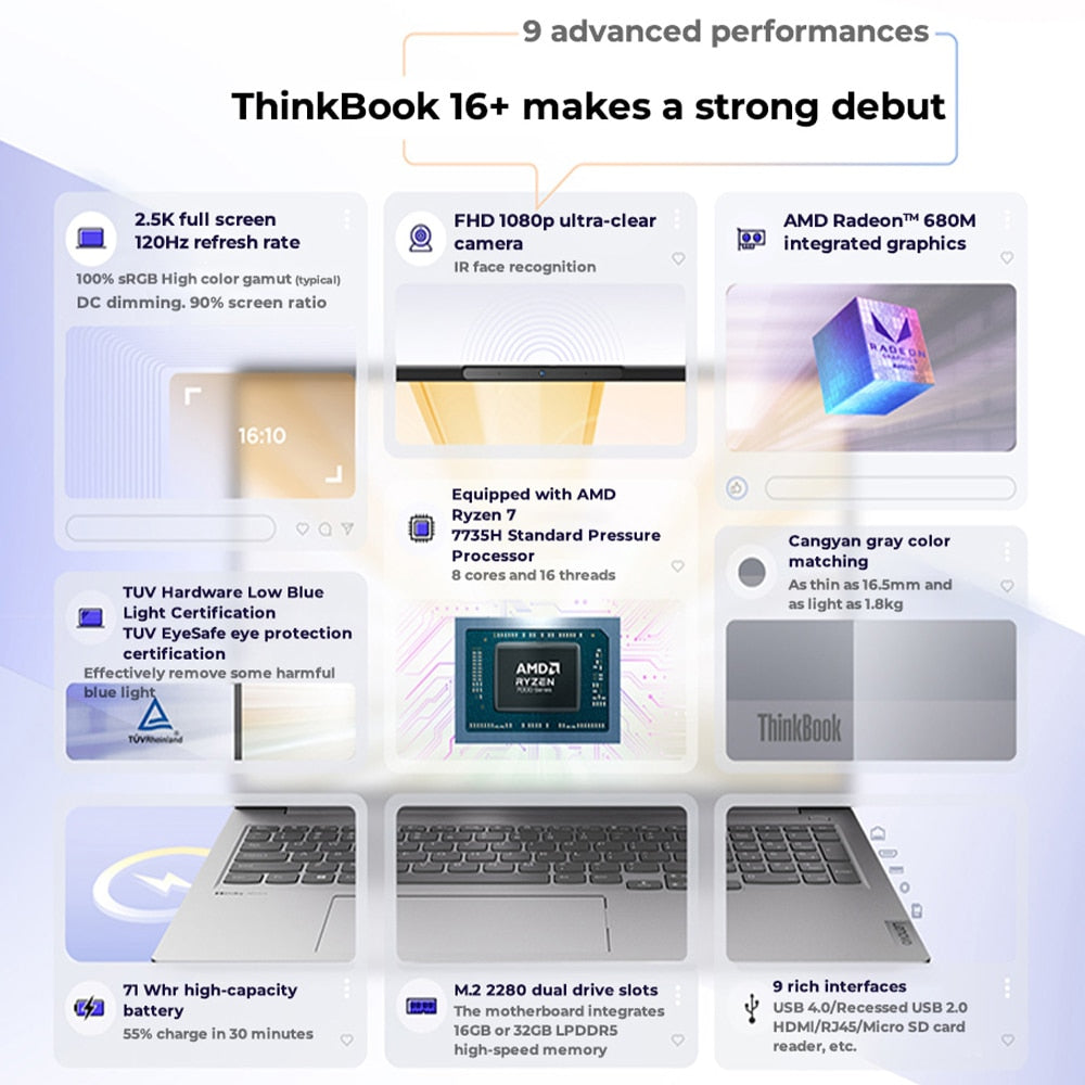 New Lenovo ThinkBook 16+ Laptop Ryzen R7 7735H AMD 16GB/32GB RAM 512G/1T/2TB SSD 16-Inch 2.5K 120Hz Screen Slim Notebook PC