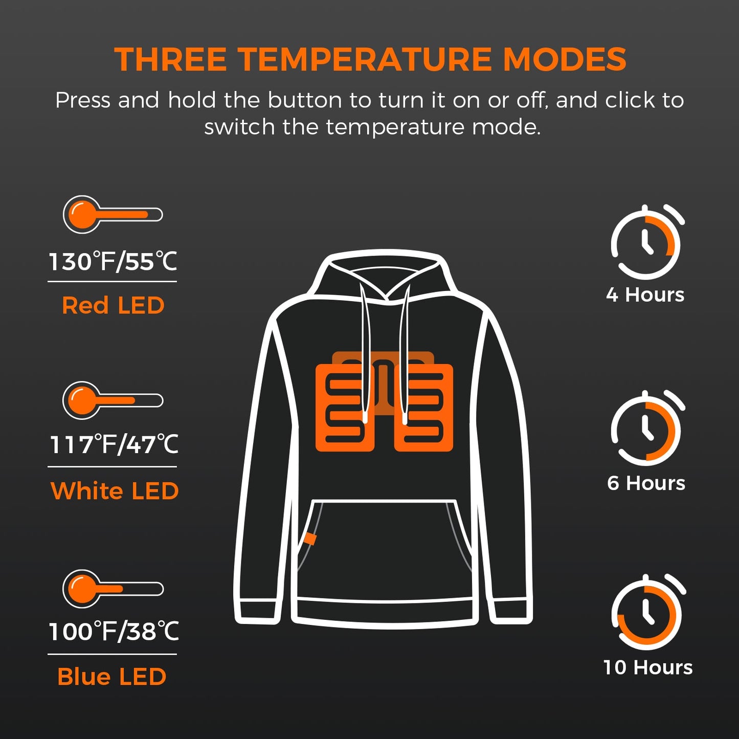 Heated Pullover Hoodies with Battery Pack 12000mAh for Men Women in Winter Fleece Hoodie Warm for Outdoor Camping Hiking Hunting