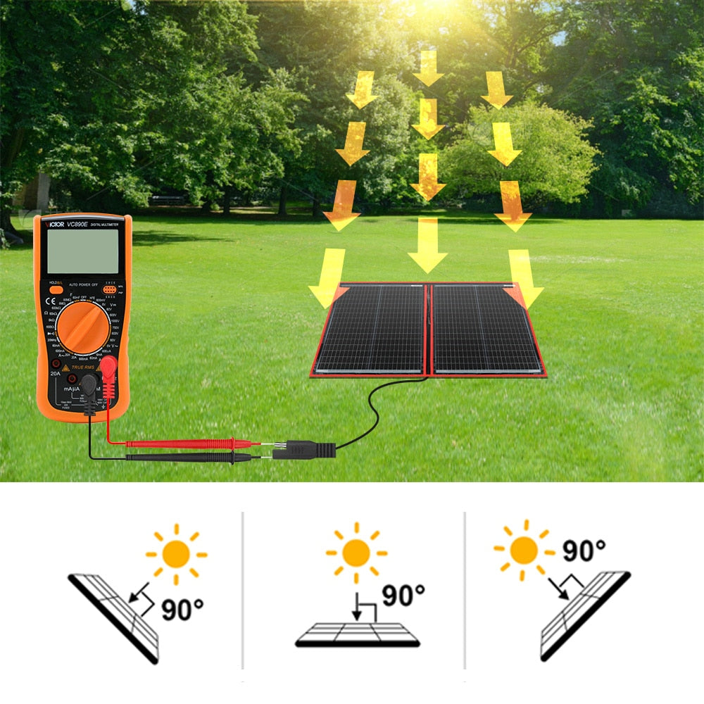 Dokio 18V 80W 100W Solar Panel Kit Foldble Portable Solar Panel Solar Cell For Boats/Out-door Camping Solar Panel Charge 12V