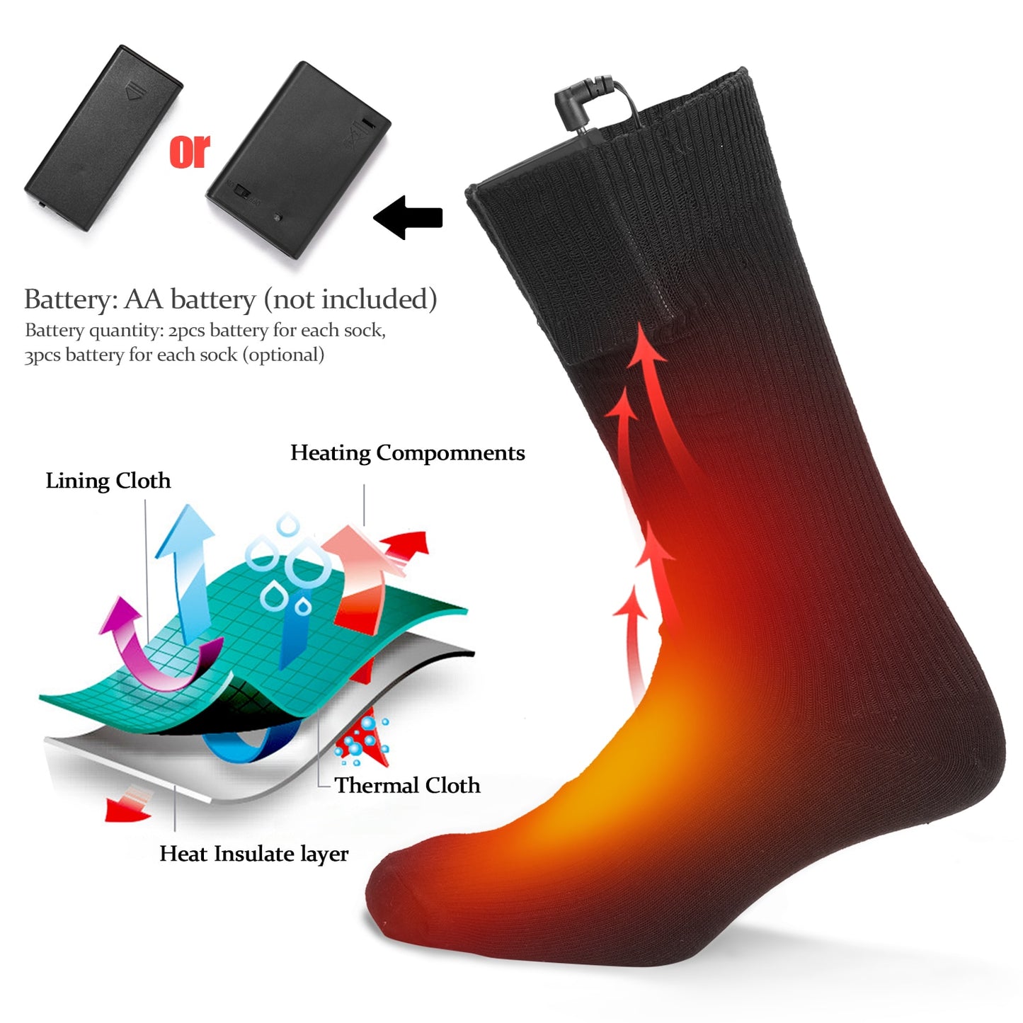 Adjustable Electric Heated Socks with Rechargeable Battery for Chronically Cold Feet Large Size USB Charging Heating Socks