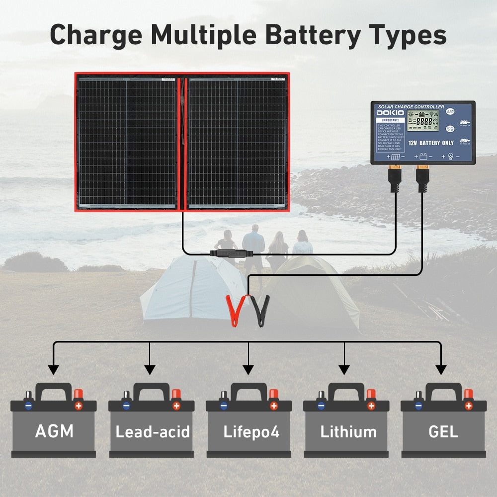 Dokio 18V 80W 100W Solar Panel Kit Foldble Portable Solar Panel Solar Cell For Boats/Out-door Camping Solar Panel Charge 12V